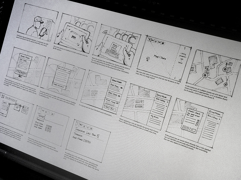 Storyboarding